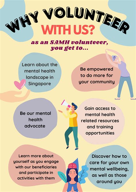 volunteer opportunities in psychology.